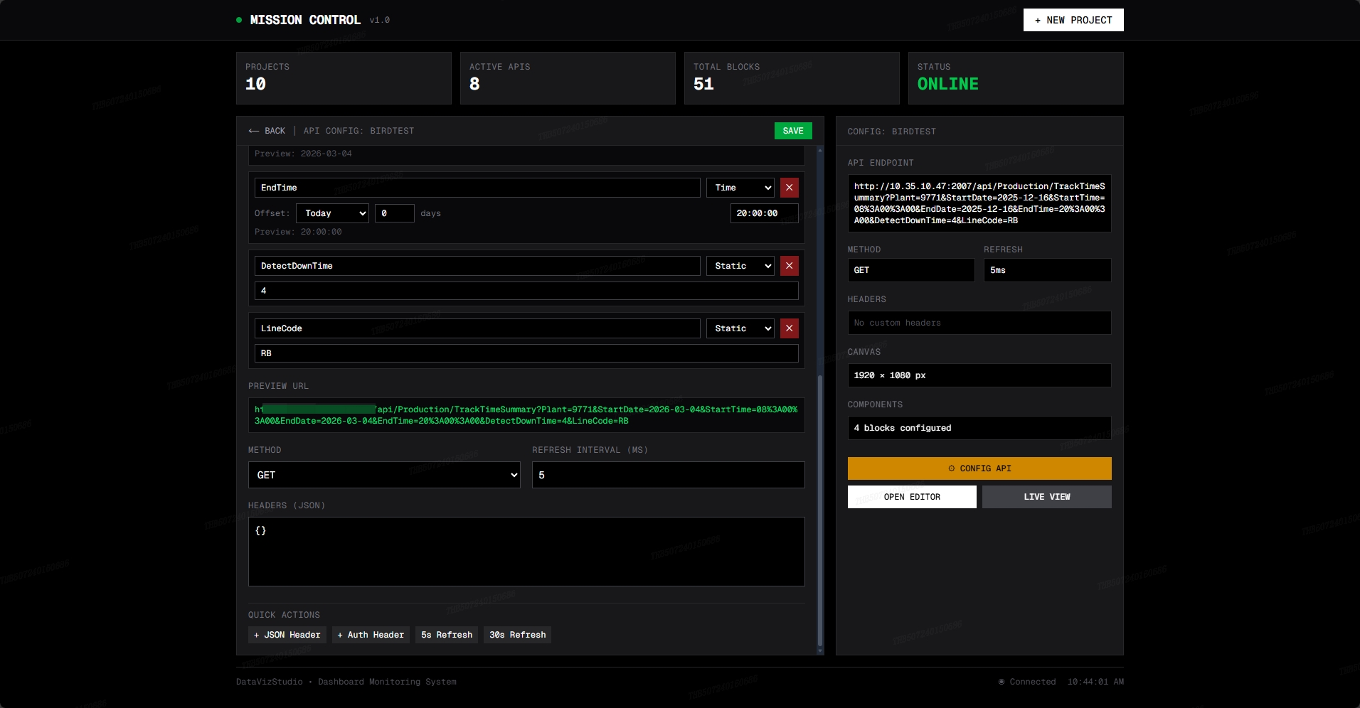Dashboard View 3